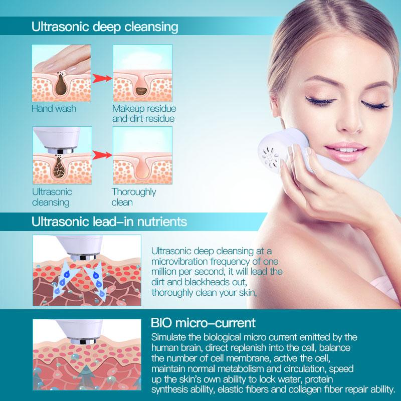 Compact 7 Color LED Face Spa Device - Deep Cleansing Skin Rejuvenator