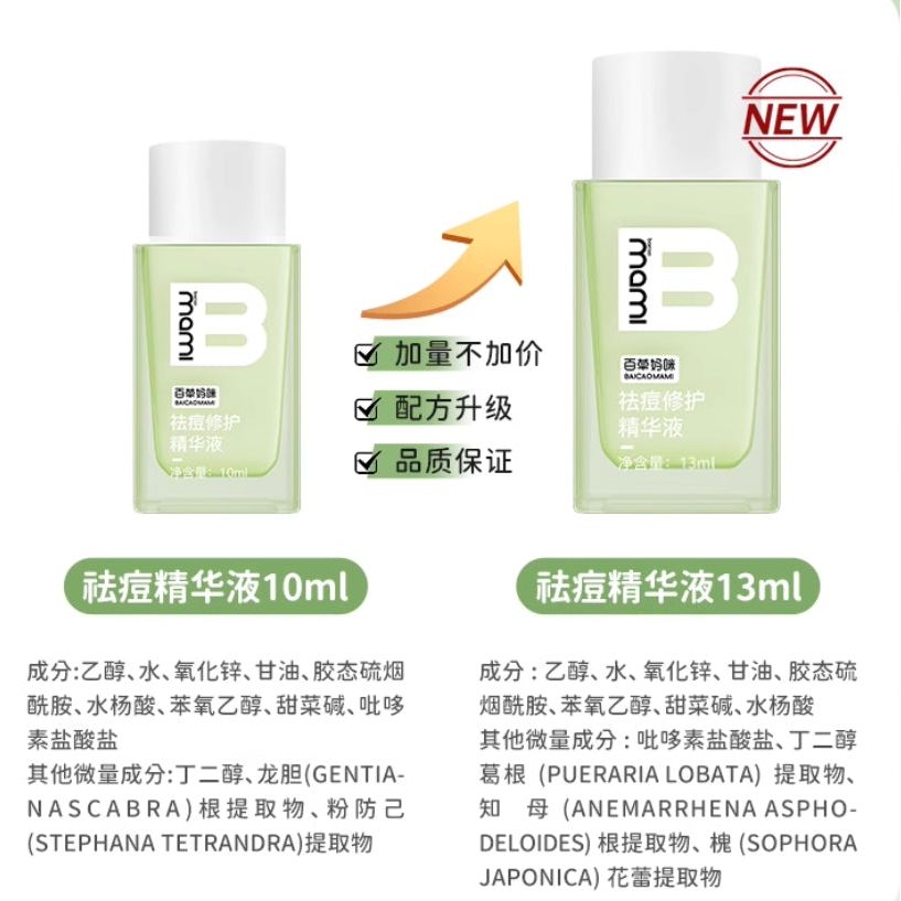 Natural Acne Treatment Serum 13ml - Spot Blemish Remedy