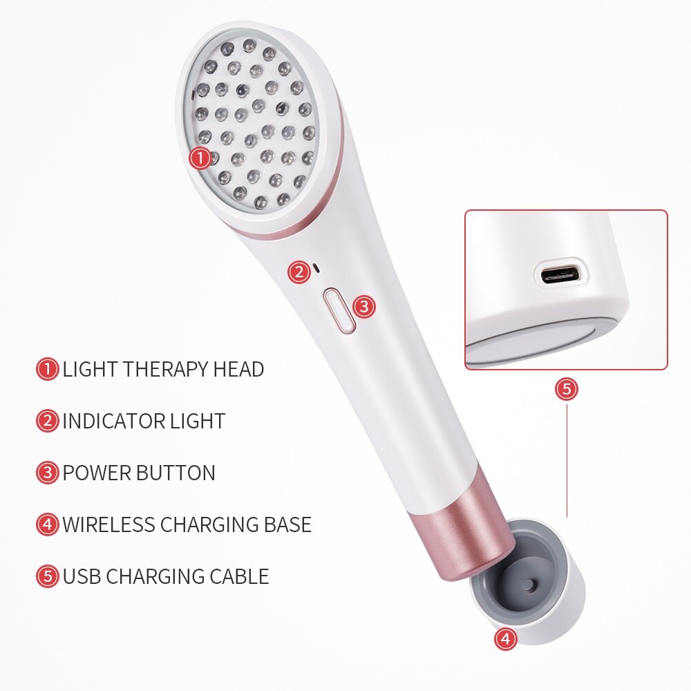 Advanced LED Skin Care Face Mask - Red Blue Light Therapy
