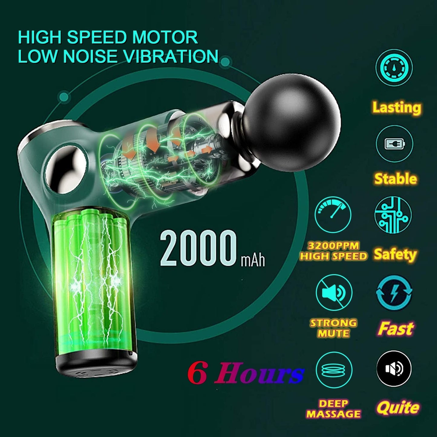 Portable Handheld Massage Gun - Fast Relief Massager