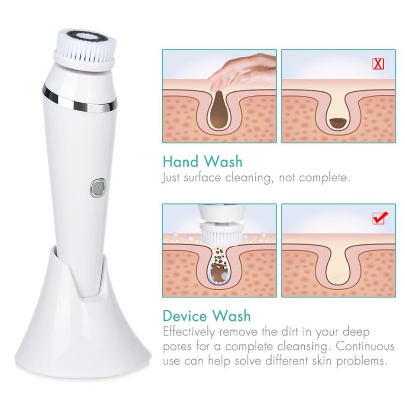 Portable 4-in-1 Rechargeable Face Cleanser Brush Set