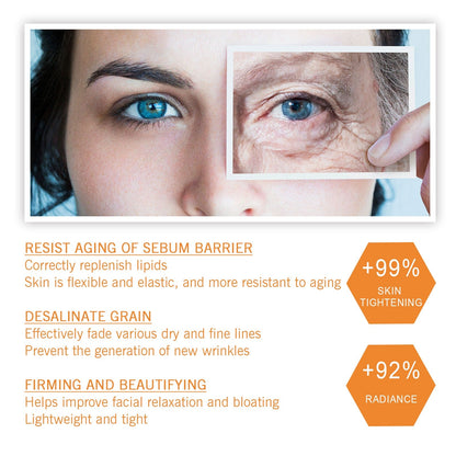 Rejuvenating Eye Mask and Serum Set - Anti Aging Skincare