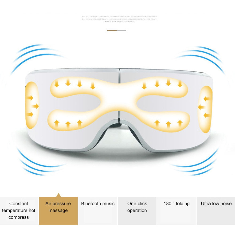 Relaxing Heated Eye Mask with Vibration Therapy