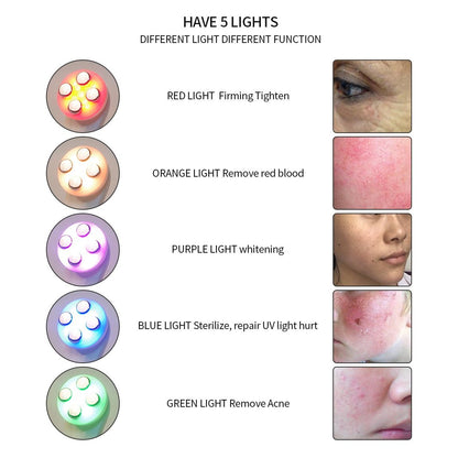 Portable Anti Aging LED Face Mask Device