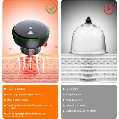 Automatic Cupping Massage Kit with Red Light for Pain Relief
