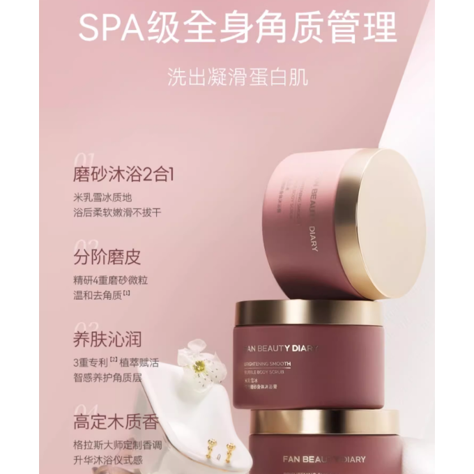 Glowing Skin Exfoliating Body Scrub 300g