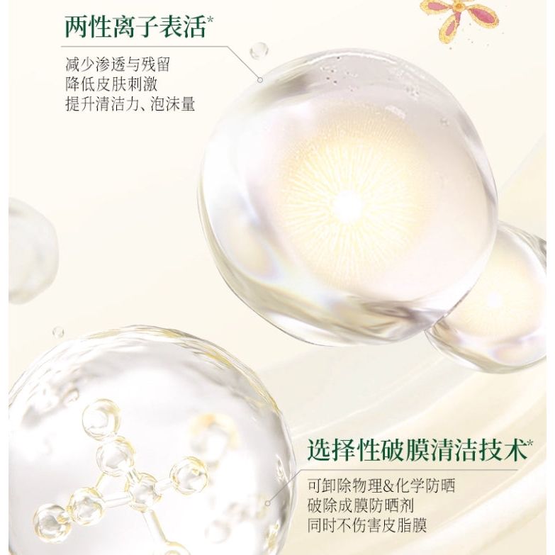 Moisturizing Citrus Body Wash 350ml Soft Skin Cleanser