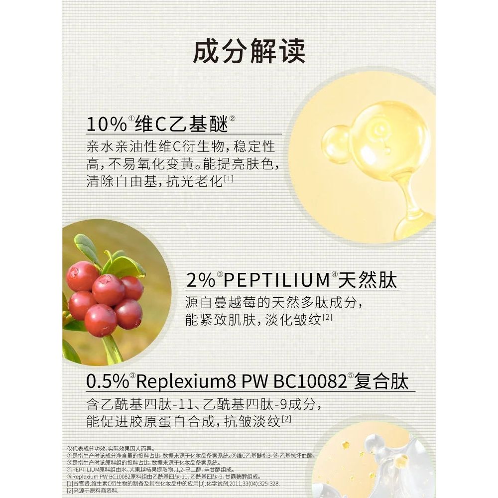 Natural Vitamin C Face Serum 30ml - Anti Aging Cream