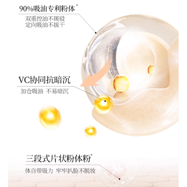 Silky Smooth Matte Finishing Powder