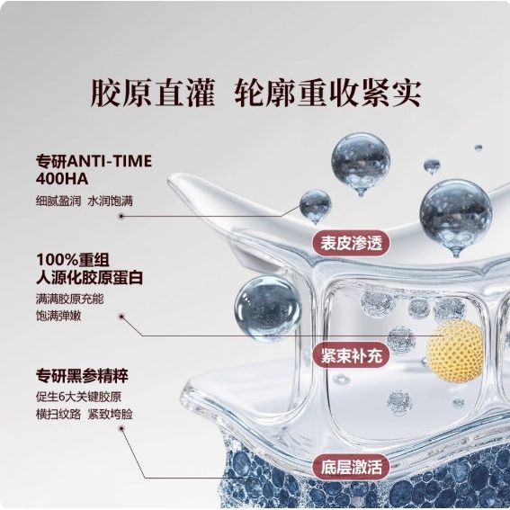 Asian Black Ginseng Anti Aging Face Mask
