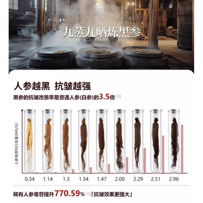 Asian Black Ginseng Anti Aging Face Mask