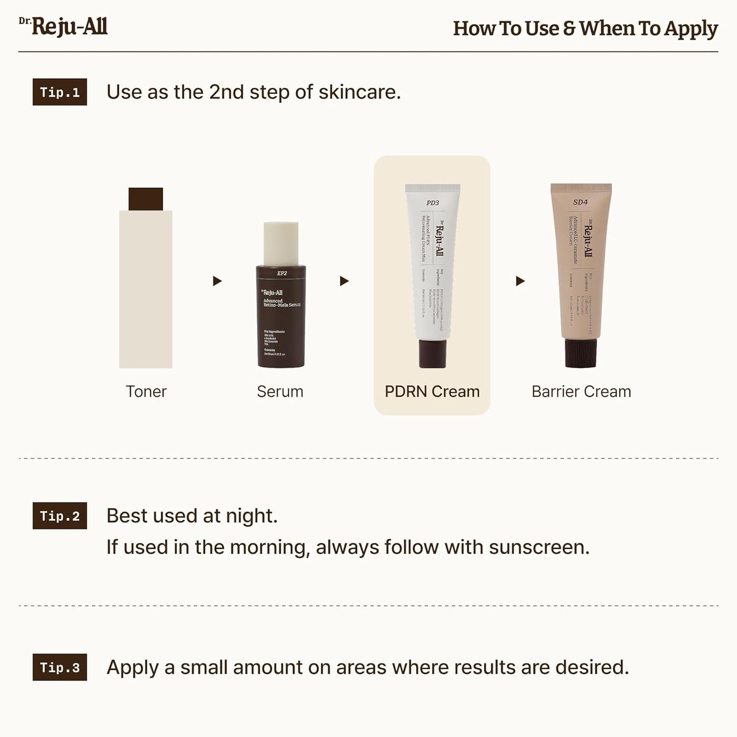 Anti Aging Retinol Face Serum 30ml - Smooth Bright Skin