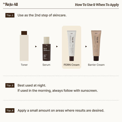 Anti Aging Retinol Face Serum 30ml - Smooth Bright Skin