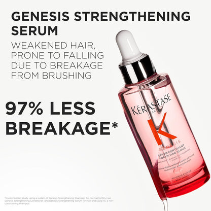 Intensive Hair Repair Serum 30ml