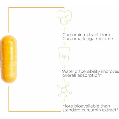 Premium Curcumin Capsules for Healthy Heart Support