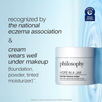 Intensive Hydrating Face Moisturizer Cream 60ml