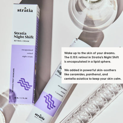Anti Aging Moisturizing Retinol Night Cream 50ml