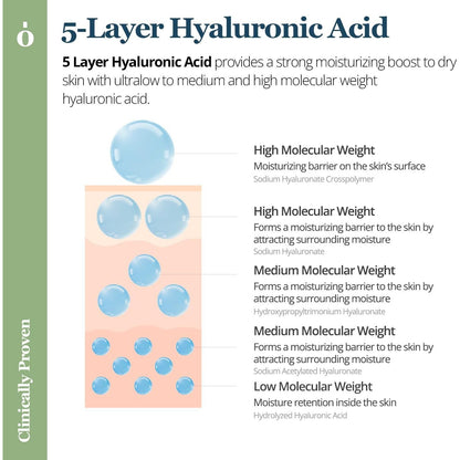 Natural Skin Balancer - 250ml | Soothing Hydrating Toner