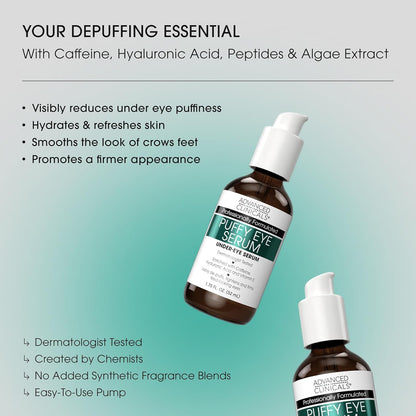 Anti Aging Eye Serum - Reduces Puffiness, Firms Skin