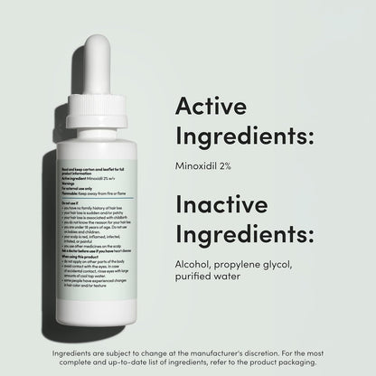 Women's Hair Growth Treatment 2% Minoxidil Solution