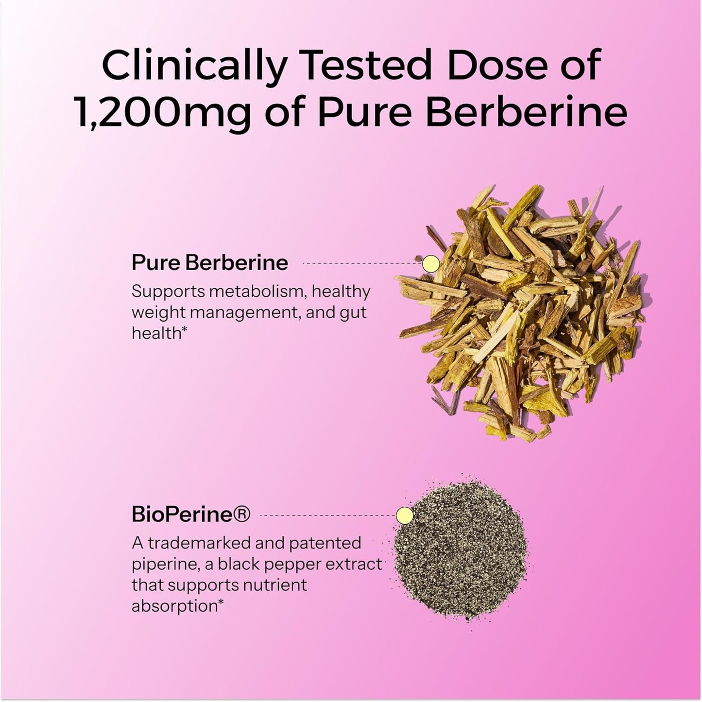 Natural Berberine Supplement - 60 Capsules, Weight Support