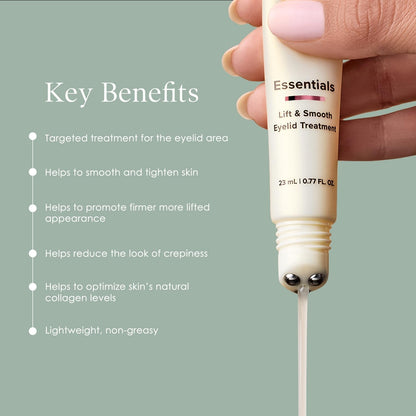 Anti Aging Eye Cream Lift and Firming Treatment