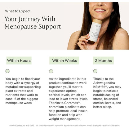 Natural Menopause Relief Supplement - Mood Balance Sleep Aid