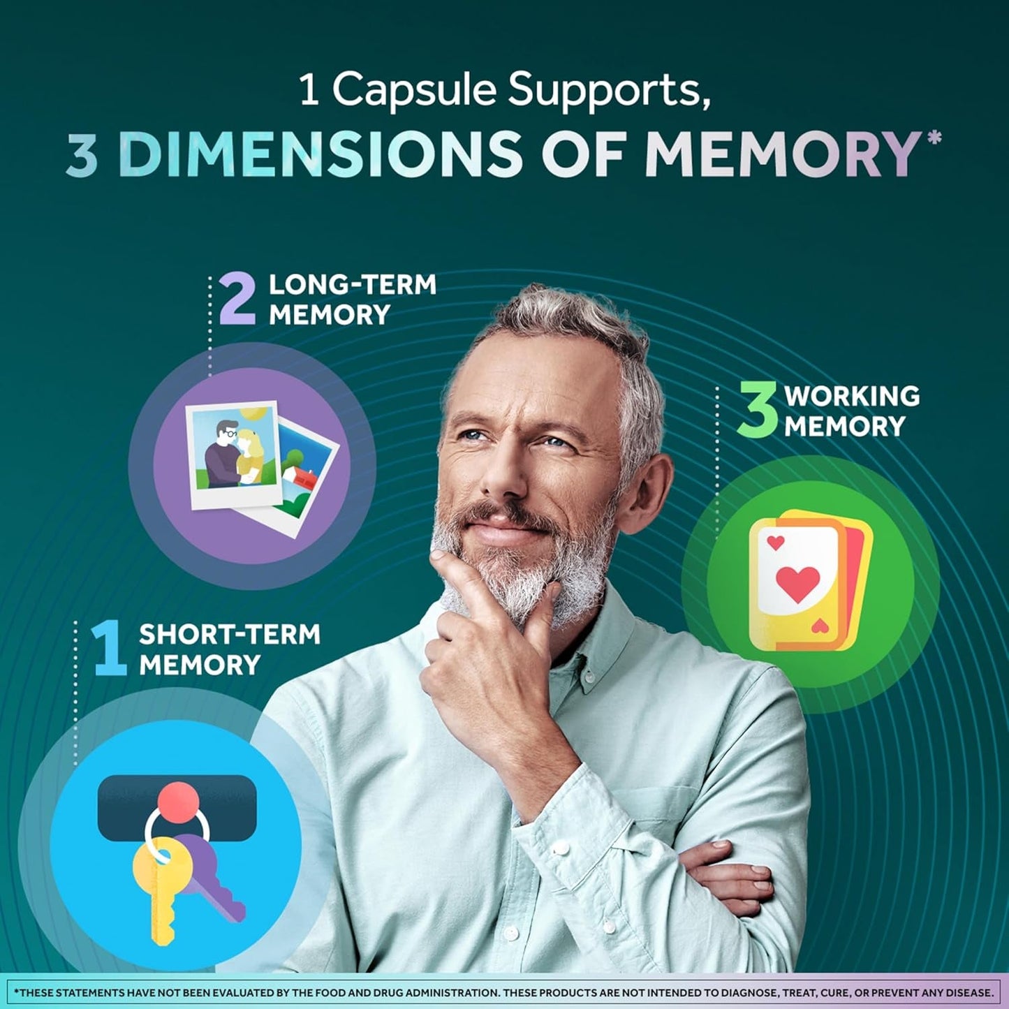 Brain Health Supplement 50 Ct - Memory & Focus Booster