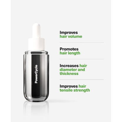 Nourishing Hair Growth Serum for Thicker Hair - 60ml