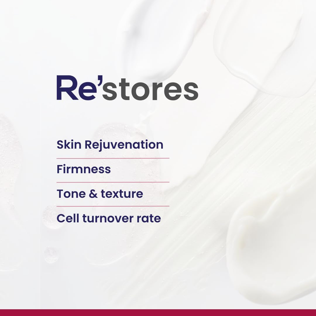 Anti Aging Retinol Night Moisturizer Cream