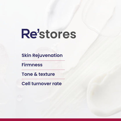 Anti Aging Retinol Night Moisturizer Cream