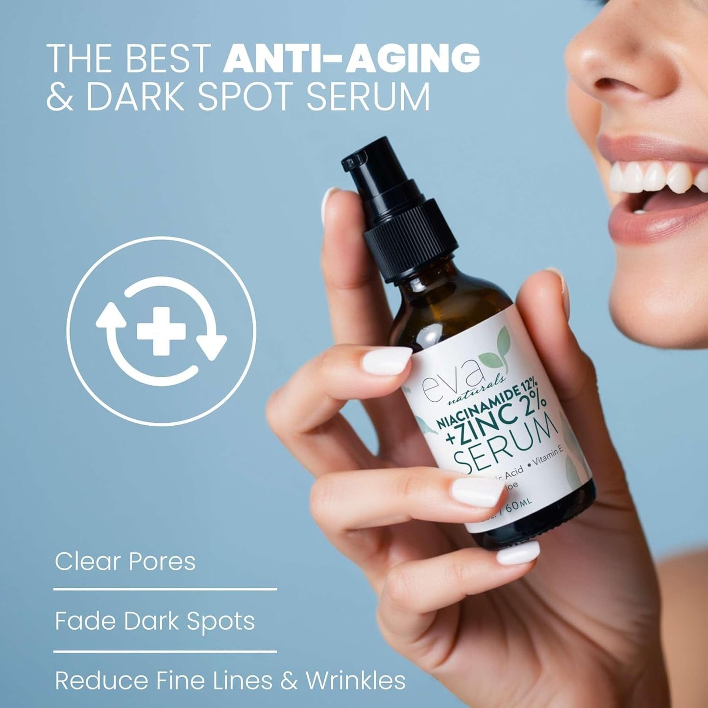 Glowing Skin Serum 12% Niacinamide + 2% Zinc