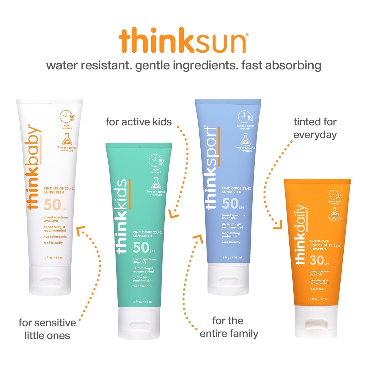 Natural Mineral Sunscreen SPF 50 - 177ml