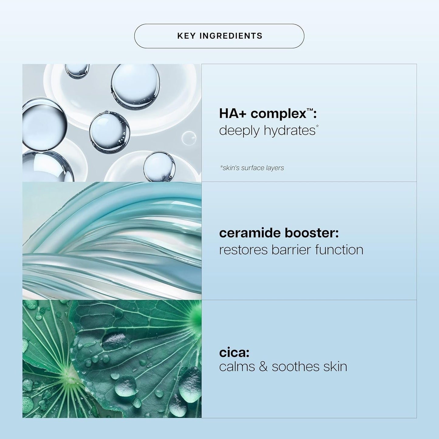 Intensive Hydrating Face Moisturizer Cream 60ml