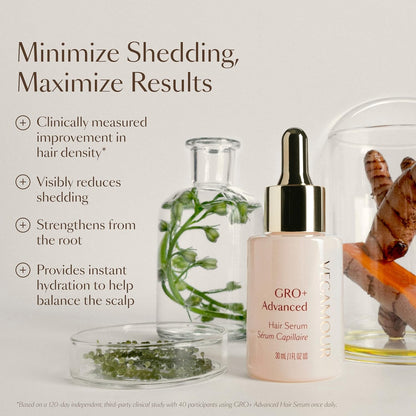 Nourishing Hair Growth Serum for Thick Full Hair
