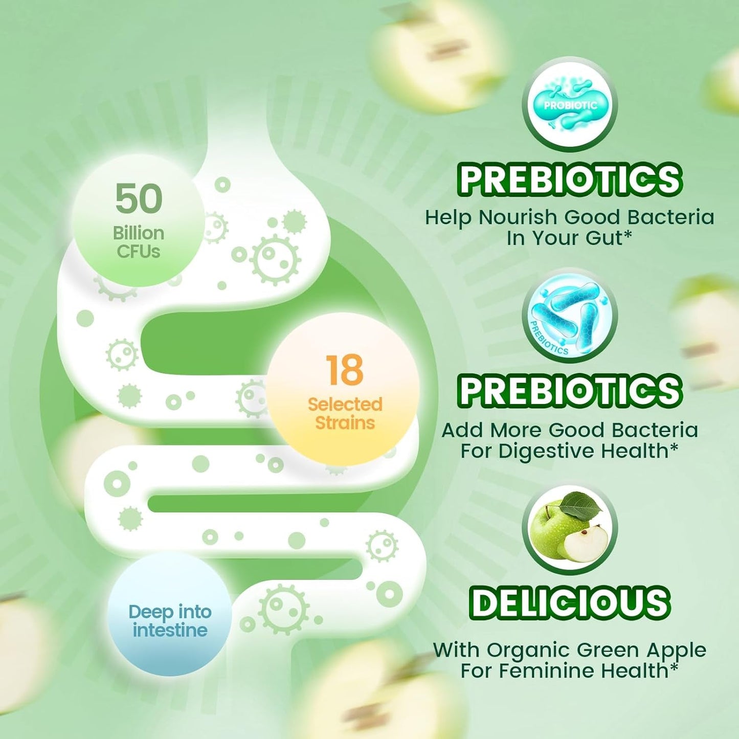 Natural Women's Probiotic Gummies for Vaginal Health