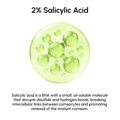 Gentle Exfoliating Toner Pads for Acne Prone Skin