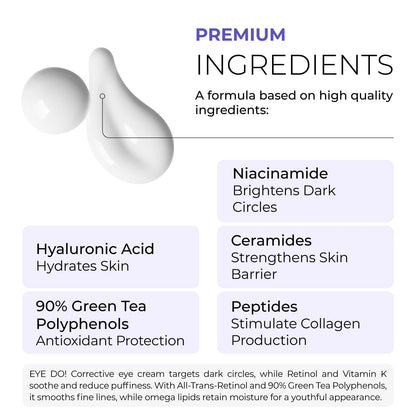 Anti Aging Eye Cream Reduces Dark Circles