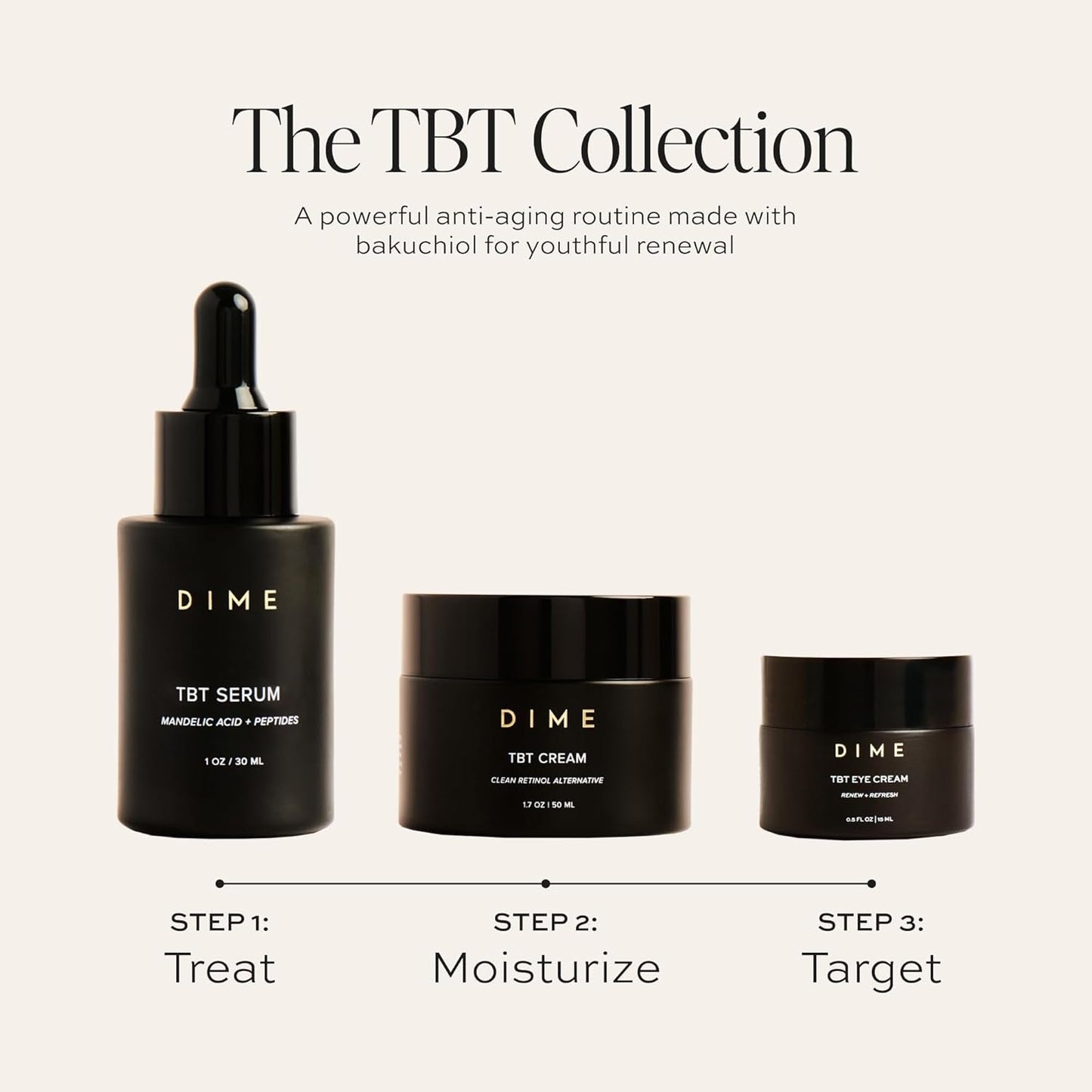 Nourishing Anti Aging Eye Cream with Natural Actives