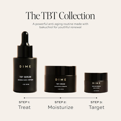 Nourishing Anti Aging Eye Cream with Natural Actives