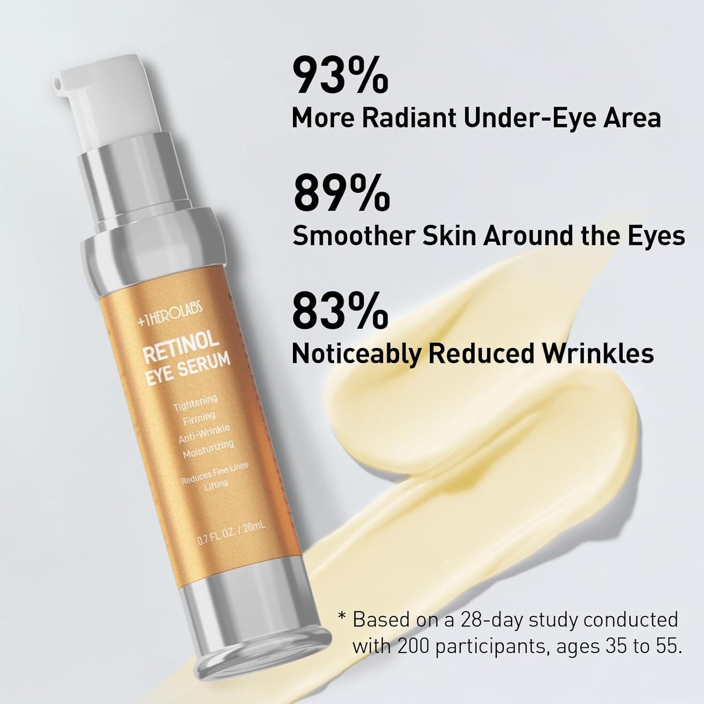 Anti Aging Eye Serum 20ml - Reduces Wrinkles & Dark Circles