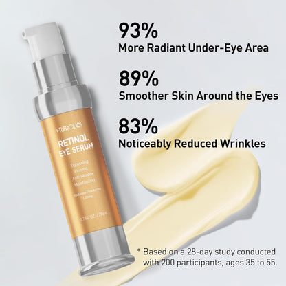 Anti Aging Eye Serum 20ml - Reduces Wrinkles & Dark Circles