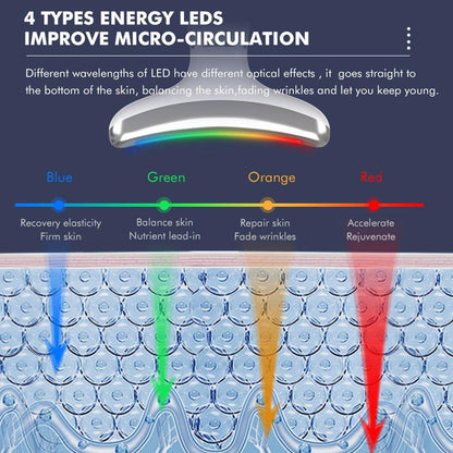 Cooling Neck Massager for Wrinkle Reduction