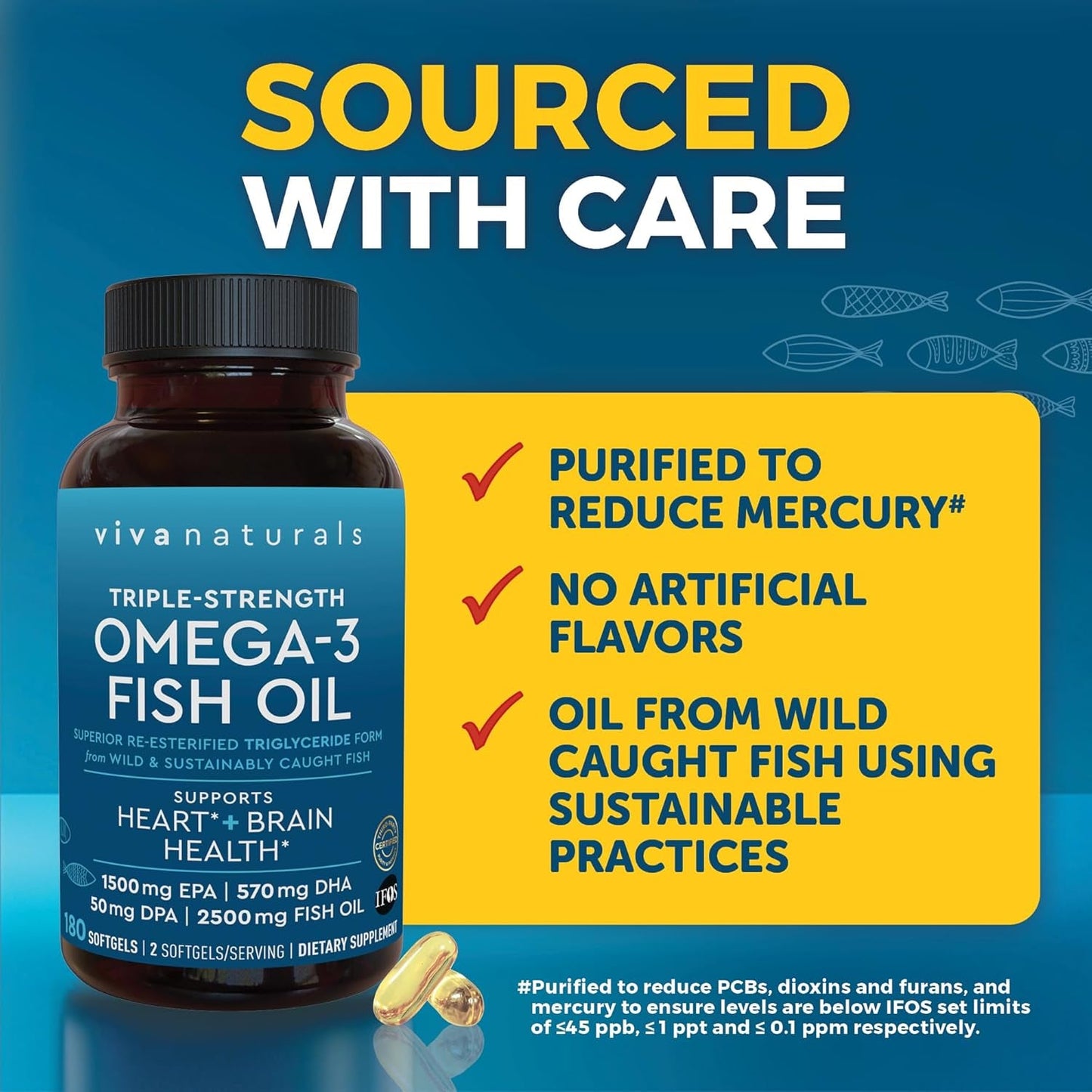 Premium Omega-3 Fish Oil Softgels for Heart Health