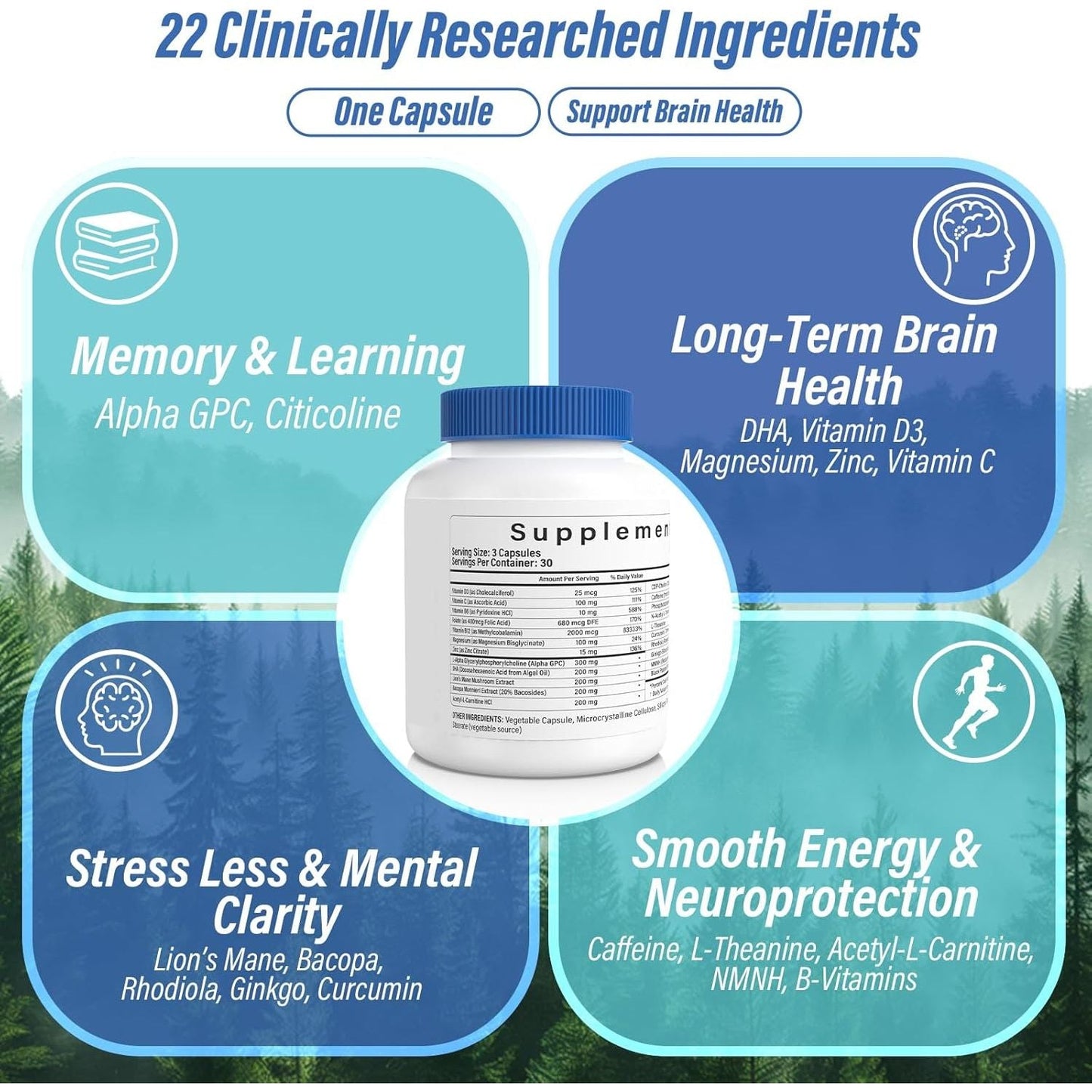 Brain Health Supplements for Memory and Focus Booster
