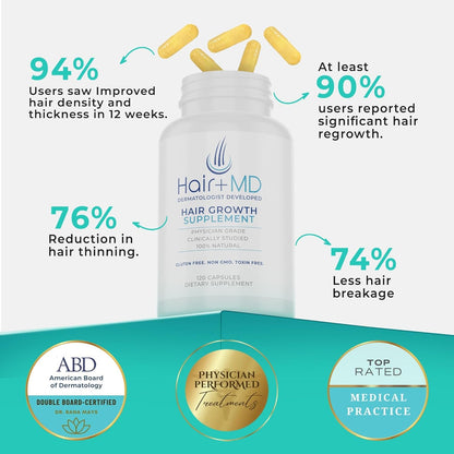 Natural Hair Growth Vitamins - 120 Capsules