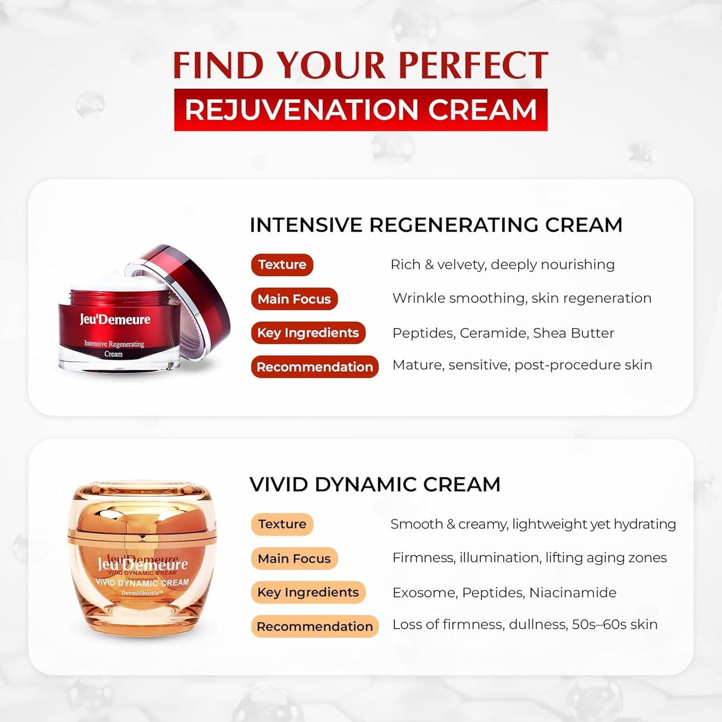 Rich Nourishing Anti Aging Night Moisturizer Cream