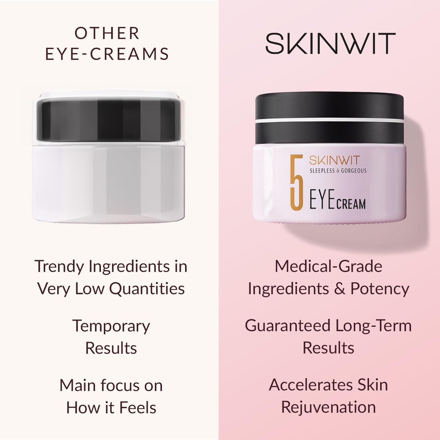 Anti Aging Eye Cream - Reduce Puffiness & Fine Lines