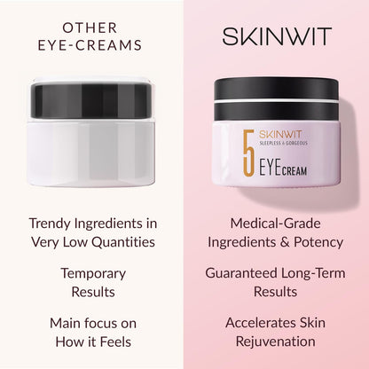 Anti Aging Eye Cream - Reduce Puffiness & Fine Lines