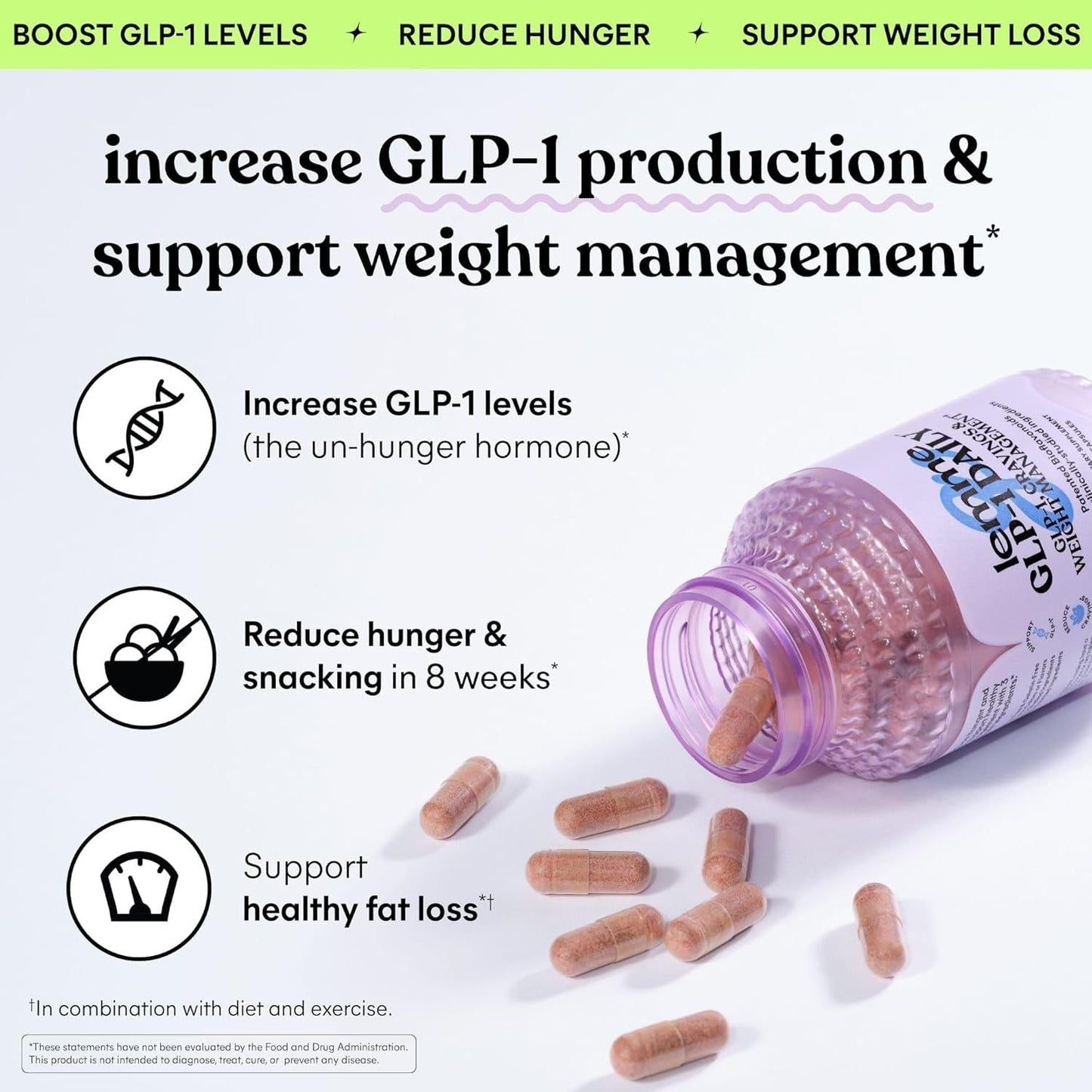 Natural GLP-1 Supplement for Weight Management